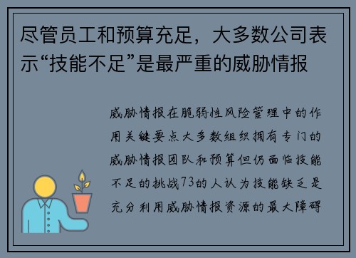 尽管员工和预算充足,大多数公司表示“技能不足”是最严重的威胁情报挑战 媒体 尽管员工和预算充足,大多数公司表示“技能不足”是最严重的威胁情报挑战 媒体